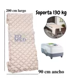 Colchón de presión alterna 5A1 - Image 5